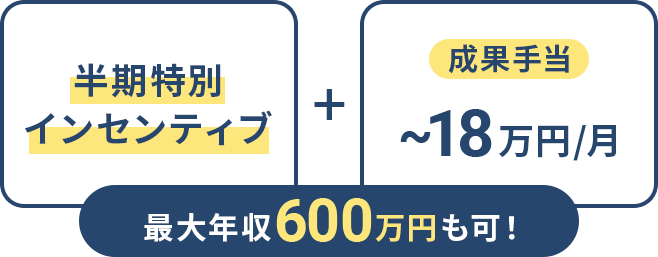 半期特別インセンティブ+成果手当。最大年収600万円も可！