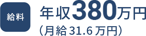 年収380万円 月給31.6万円