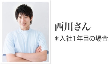 西川さん ＊入社1年目の場合