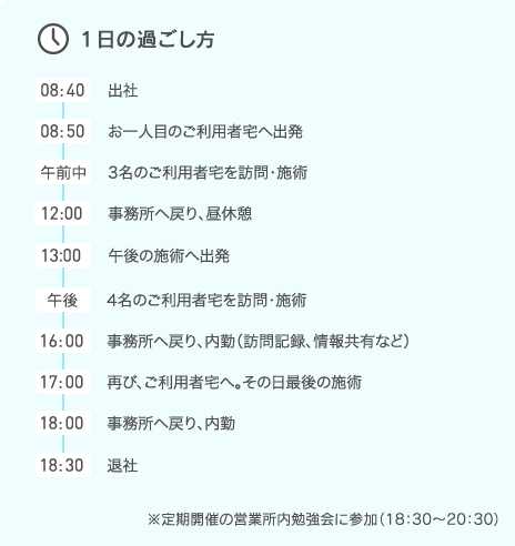 1日の過ごし方 [8:40]出社 [8:50]お一人目のご利用者宅へ出発 [午前中]3名のご利用者宅を訪問・施術 [12:00]事務所へ戻り、昼休憩 [13:00]午後の施術へ出発 [午後]4名のご利用者宅を訪問・施術 [16:00]事務所へ戻り、内勤（訪問記録、情報共有など） [17:00]再び、ご利用者宅へ。その日最後の施術 [18:00]事務所へ戻り、内勤 [18:30]退社 ※定期開催の営業所内勉強会に参加（18：30～20：30）