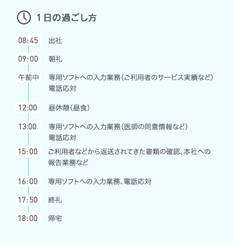 1日の過ごし方 [8:45]出社 [9:00]朝礼 [午前中]専用ソフトへの入力業務（ご利用者のサービス実績など）電話応対 [12:00]昼休憩（昼食） [13:00]専用ソフトへの入力業務（医師の同意情報など）電話応対 [15:00]ご利用者などから返送されてきた書類の確認、本社への報告業務など [16:00]専用ソフトへの入力業務、電話応対 [17:50]終礼 [18:00]帰宅